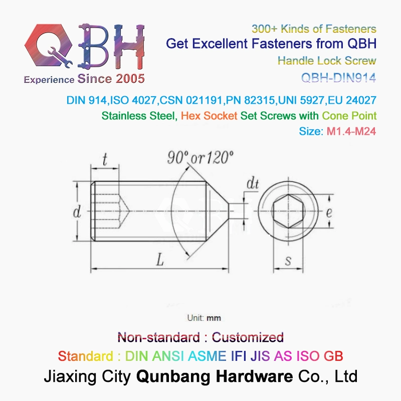 Qbh M1.4-M24 DIN 914 Standard Customized Non-Standard Stainless Steel Handle Fitting Fastener Furniture Hardware
